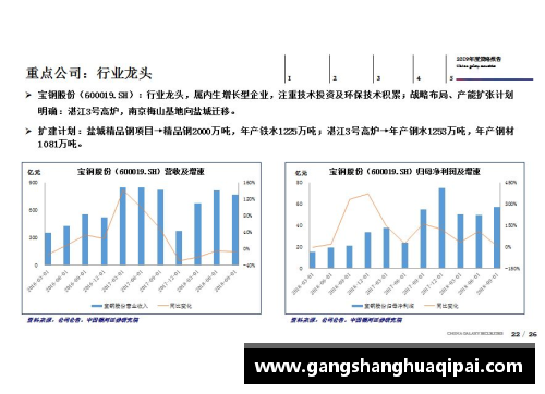 贝斯特官网好的！of两部分撰软场获多特蒙德，晋级赛程看好